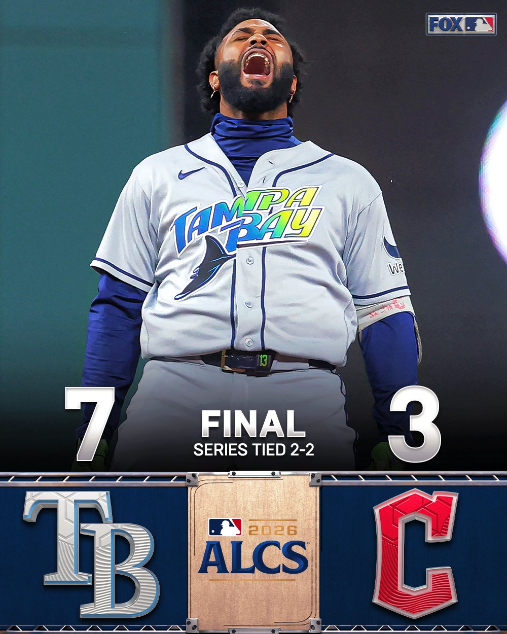 3 takeaways: Rays' big three awaken to take game 4 in Cleveland
