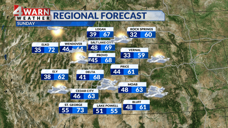 Dry and comfortable end to the weekend – pattern change midweek