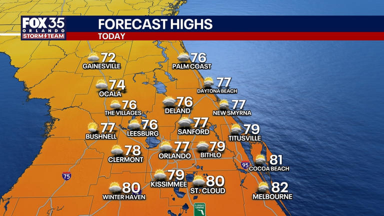 Orlando weather: Cool, breezy conditions wrap up the weekend