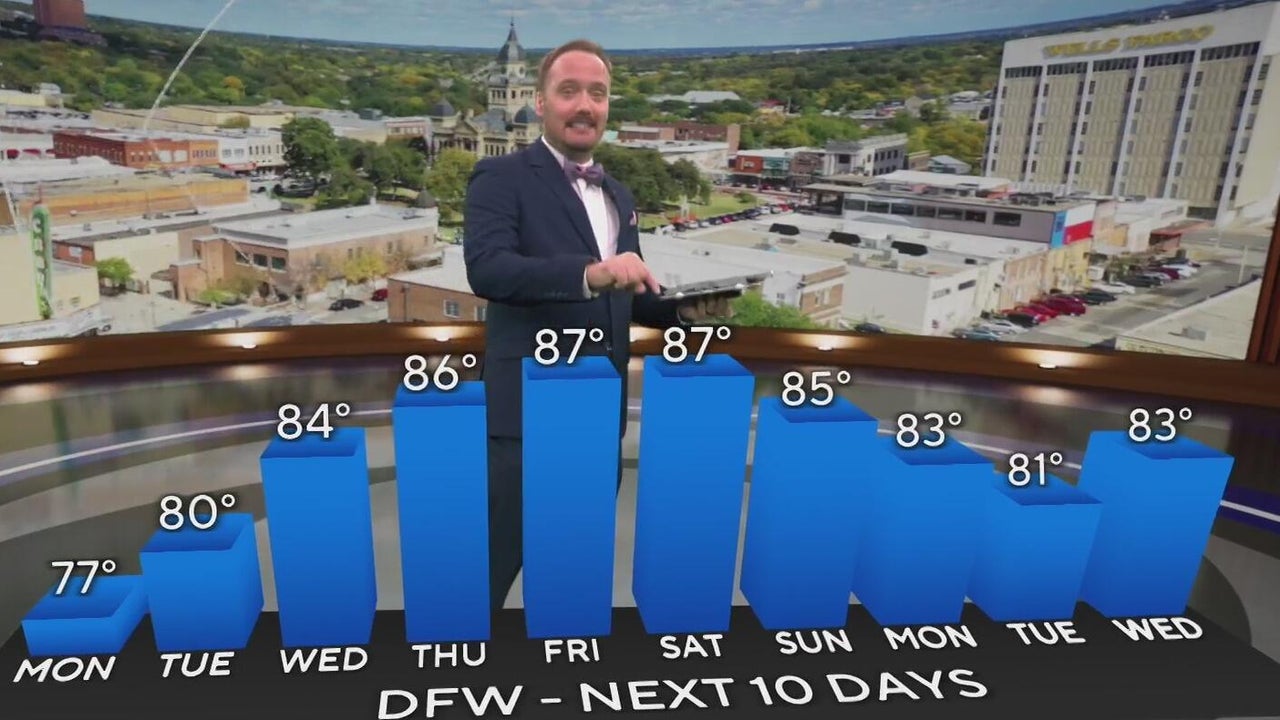 Temperatures climb in North Texas this week