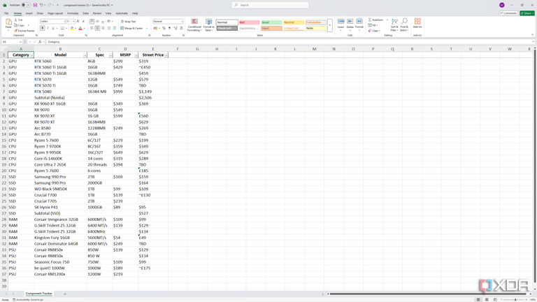 I gave four local models the same messy spreadsheet, and not one found ...