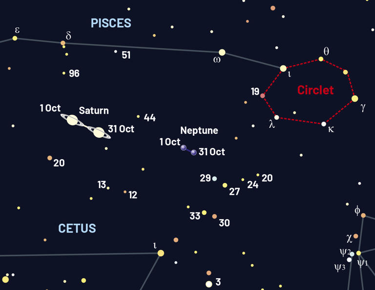 Observing Saturn in October 2026