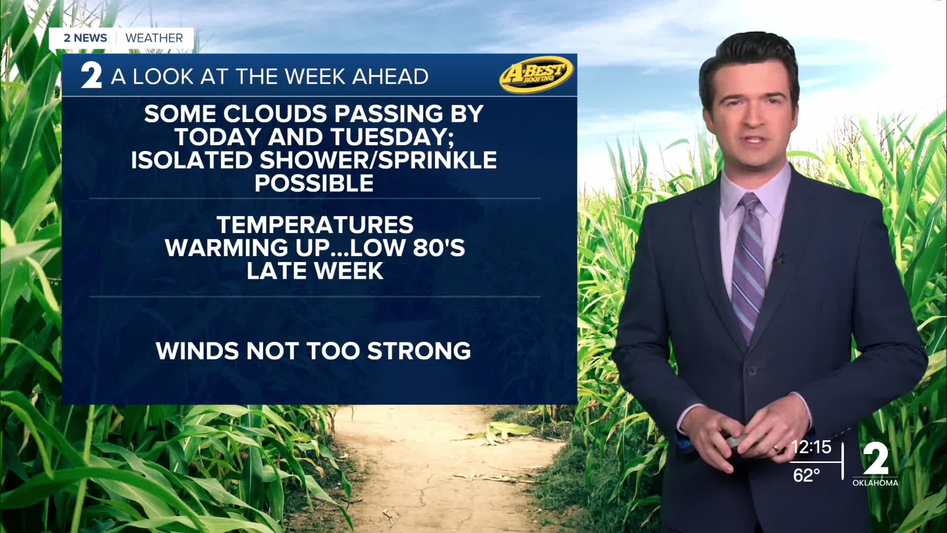 Getting warmer this week