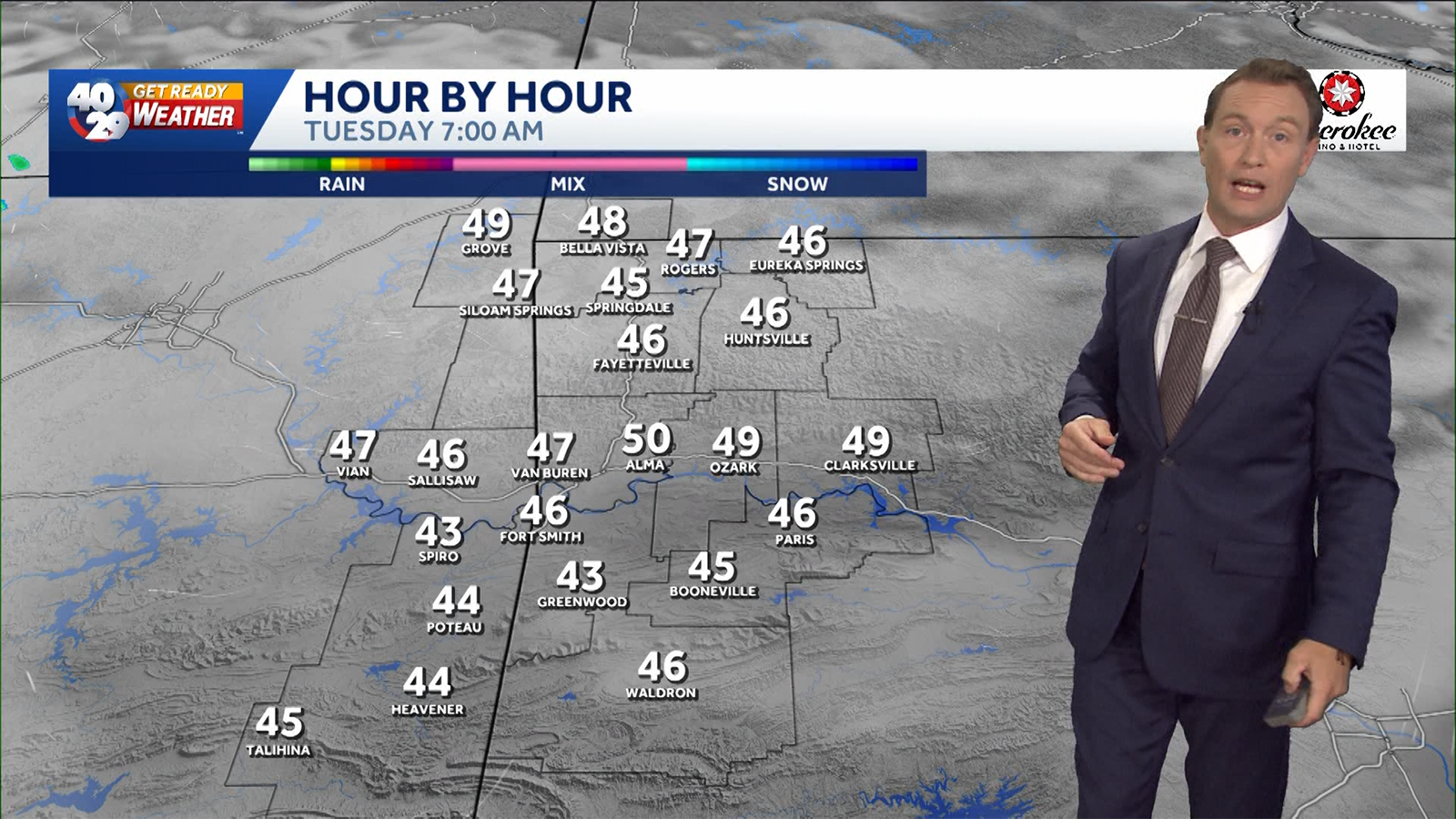 Wear your jacket tomorrow morning in Arkansas