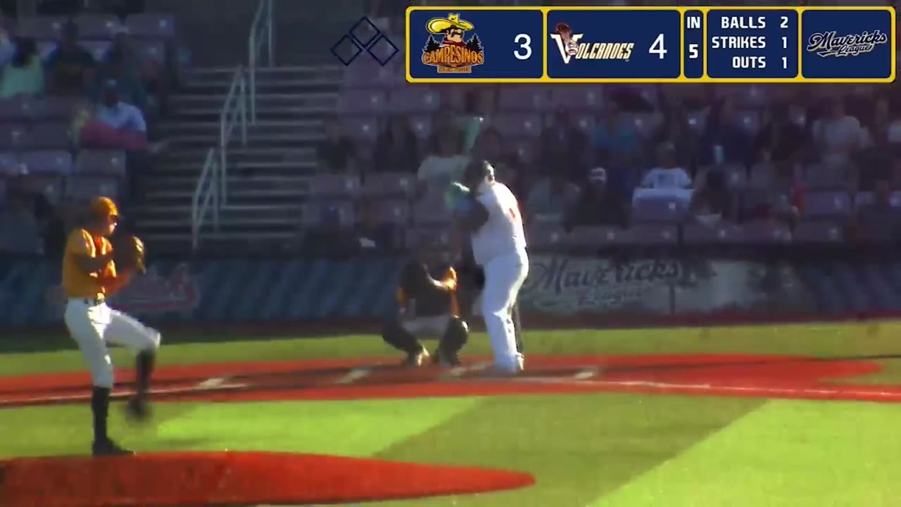 Eric Sim hits a home run and pitches a scoreless ninth for the Volcanoes