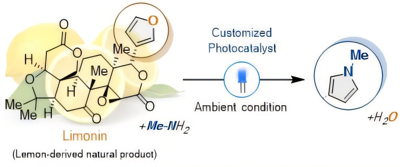 24/7 unmanned synthesis platform uses robots and light to produce drug ...
