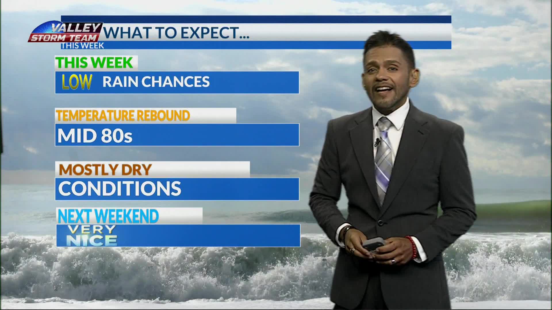 A look ahead in the forecast