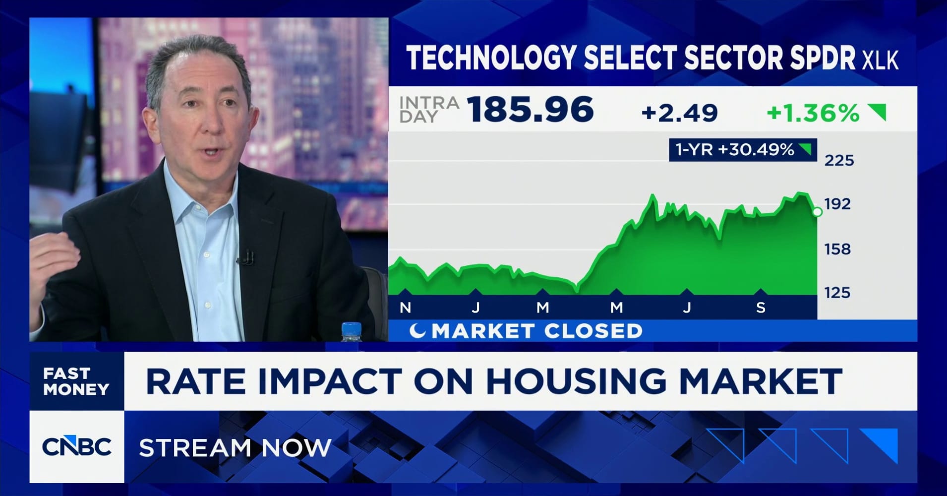 The housing market is 'really stuck in the mud', says OnePoint's Peter ...