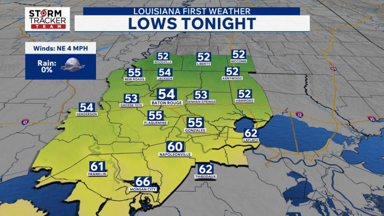 Baton Rouge weather: Warm afternoons, cool nights ahead