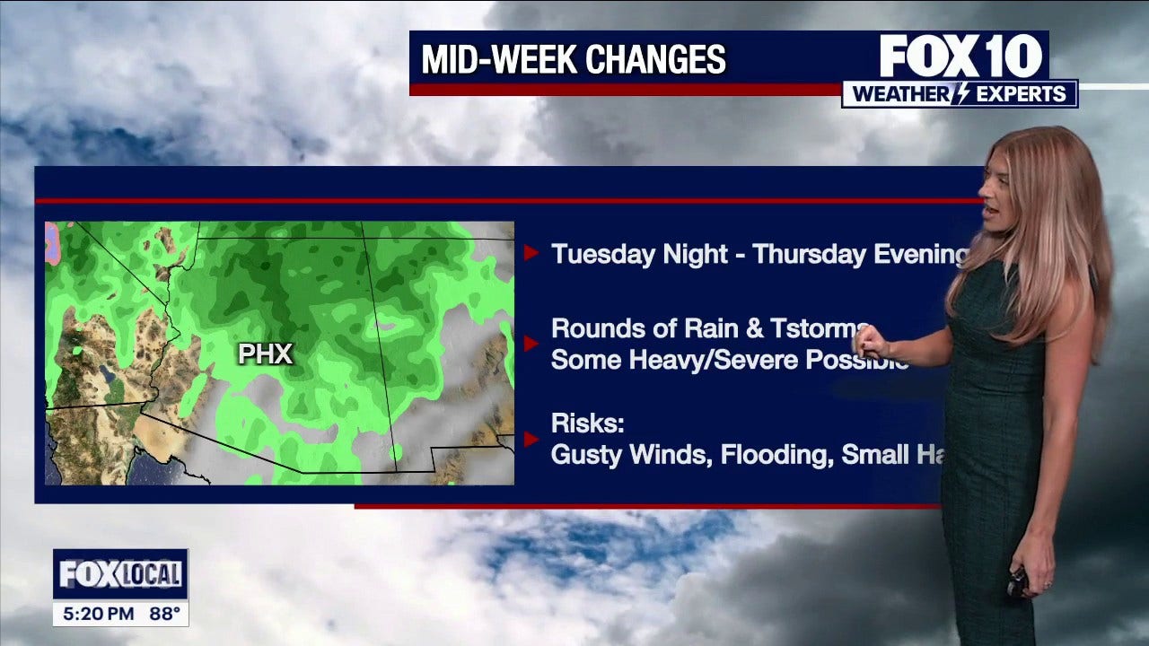 Arizona weather forecast: Scattered thunderstorms, severe winds head to ...