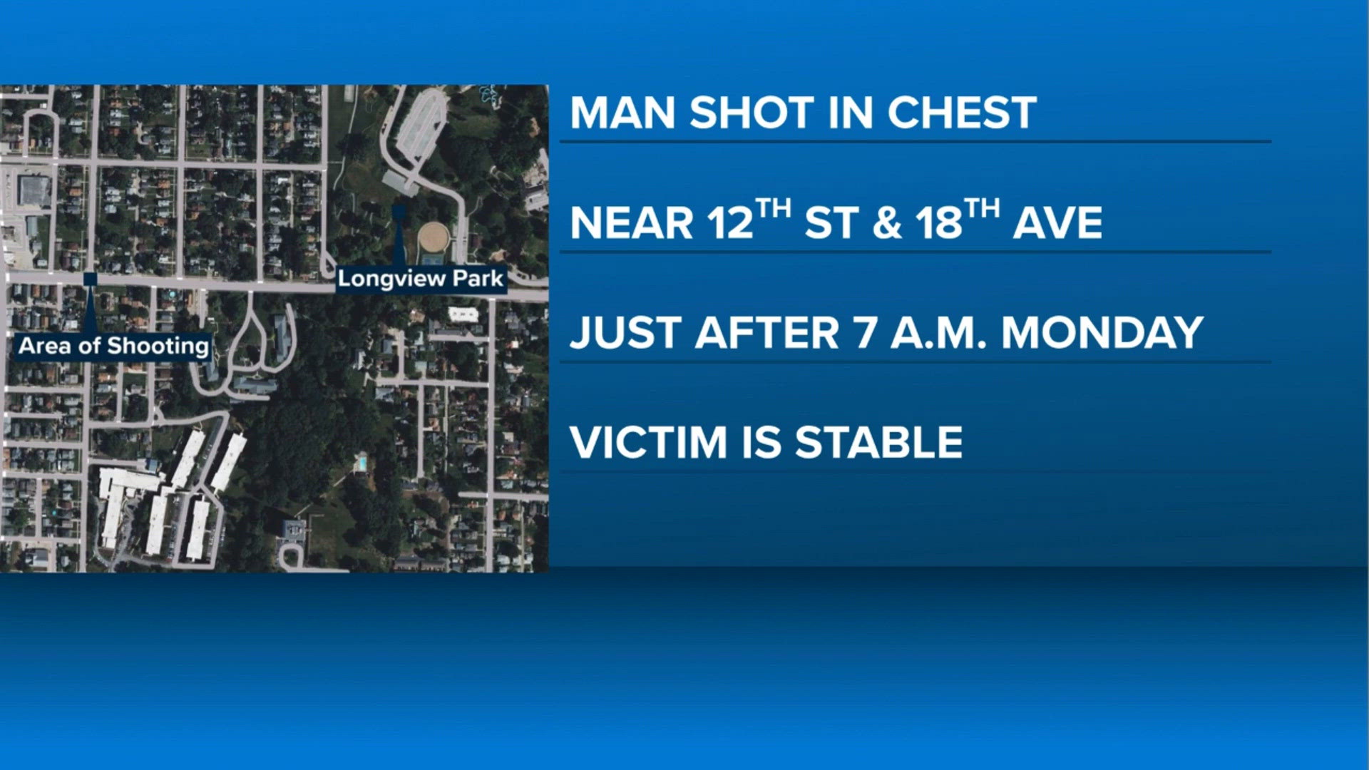 Man hospitalized after Rock Island shooting