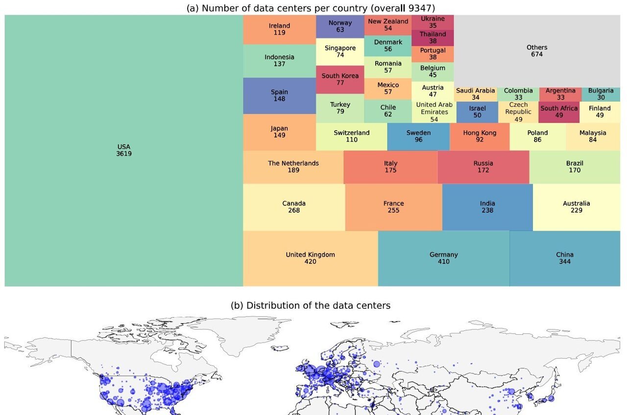Many data centers are located where water resources are limited