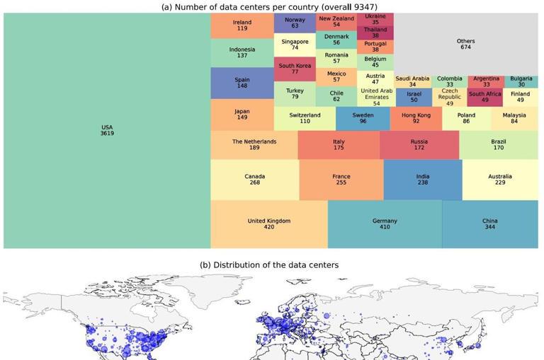 Many data centers are located where water resources are limited