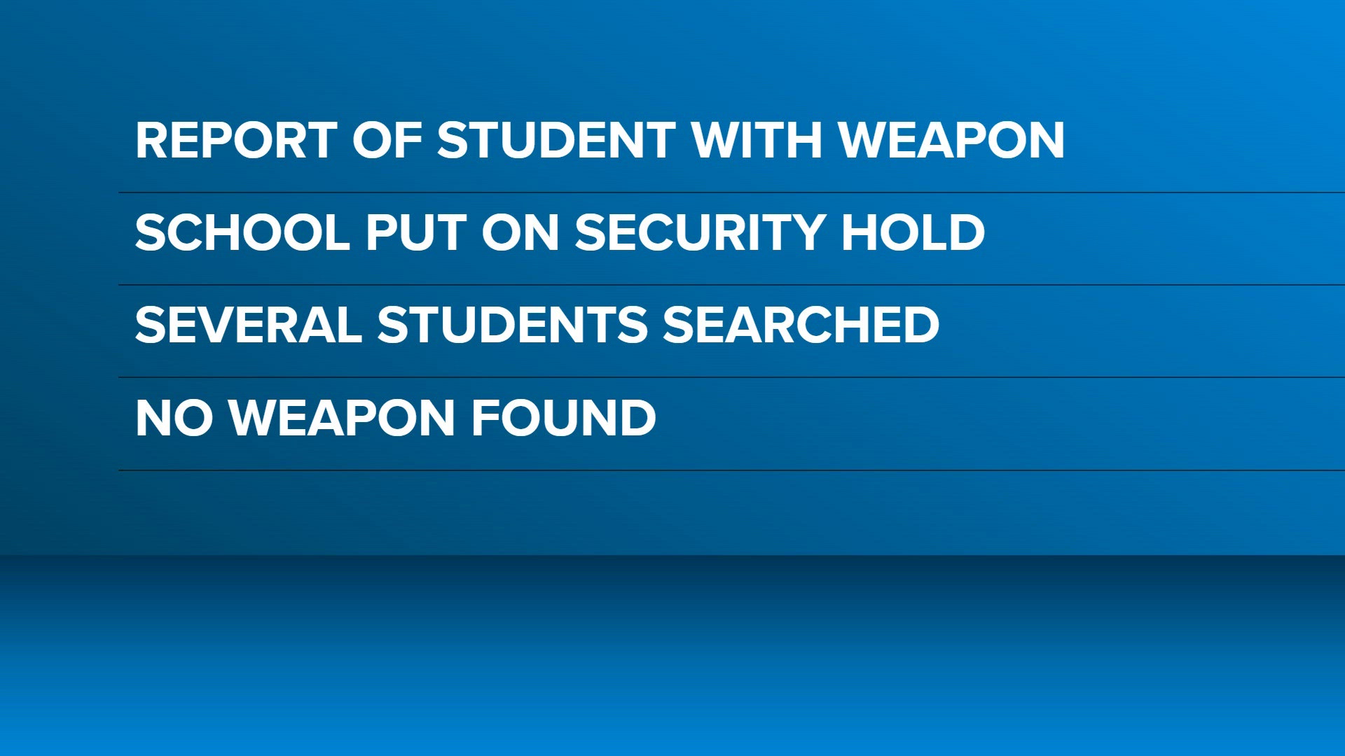Unfounded report of weapon at Princess Anne High School