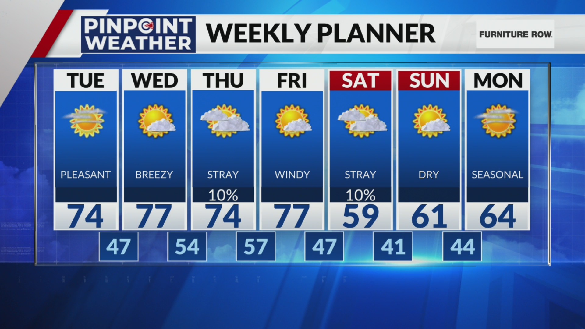Denver weather: Mild October weather sticks around