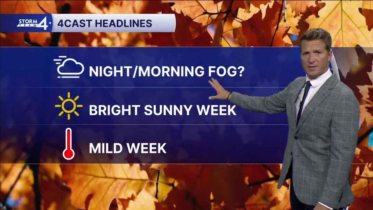 Fantastic October weather