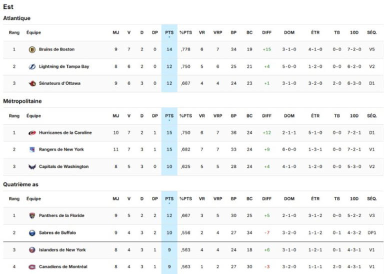 Tiebreaker: The CH has already put itself at a major disadvantage in ...