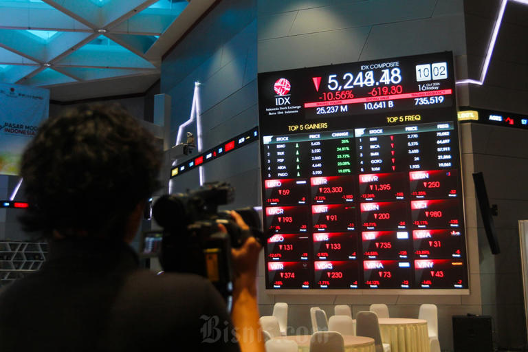 Analis Alethia Capital: langkah MSCI wacanakan Indonesia ke standalone ...
