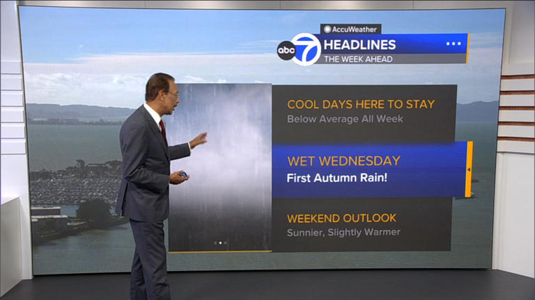 AccuWeather forecast: Cool and breezy before 1st storm of season ...