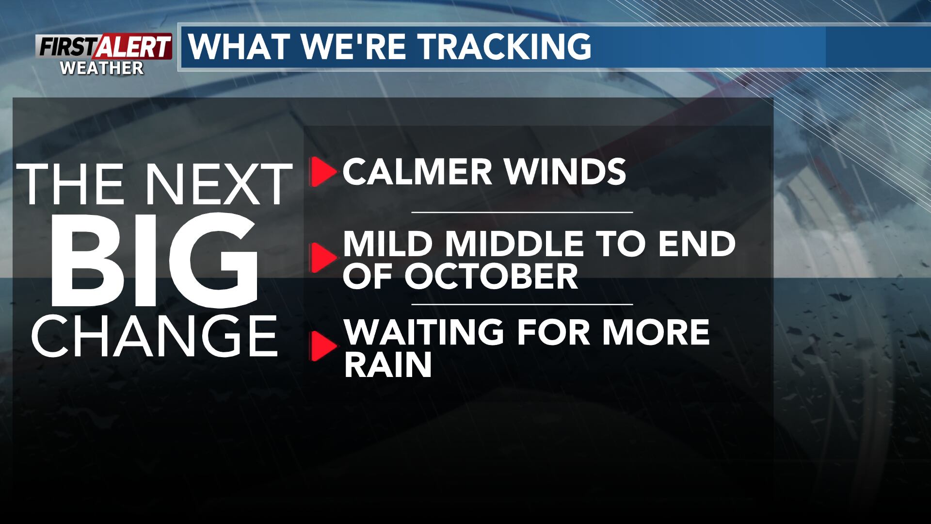 Calm, mild, and dry week continues with plentiful sunshine on Tuesday