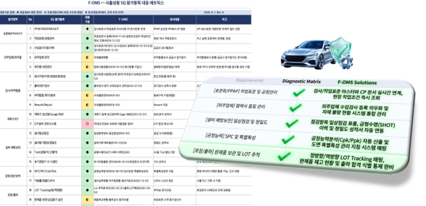 넥사, 중소 제조기업 데이터 연결하는 'FLOUD' 상용화 추진