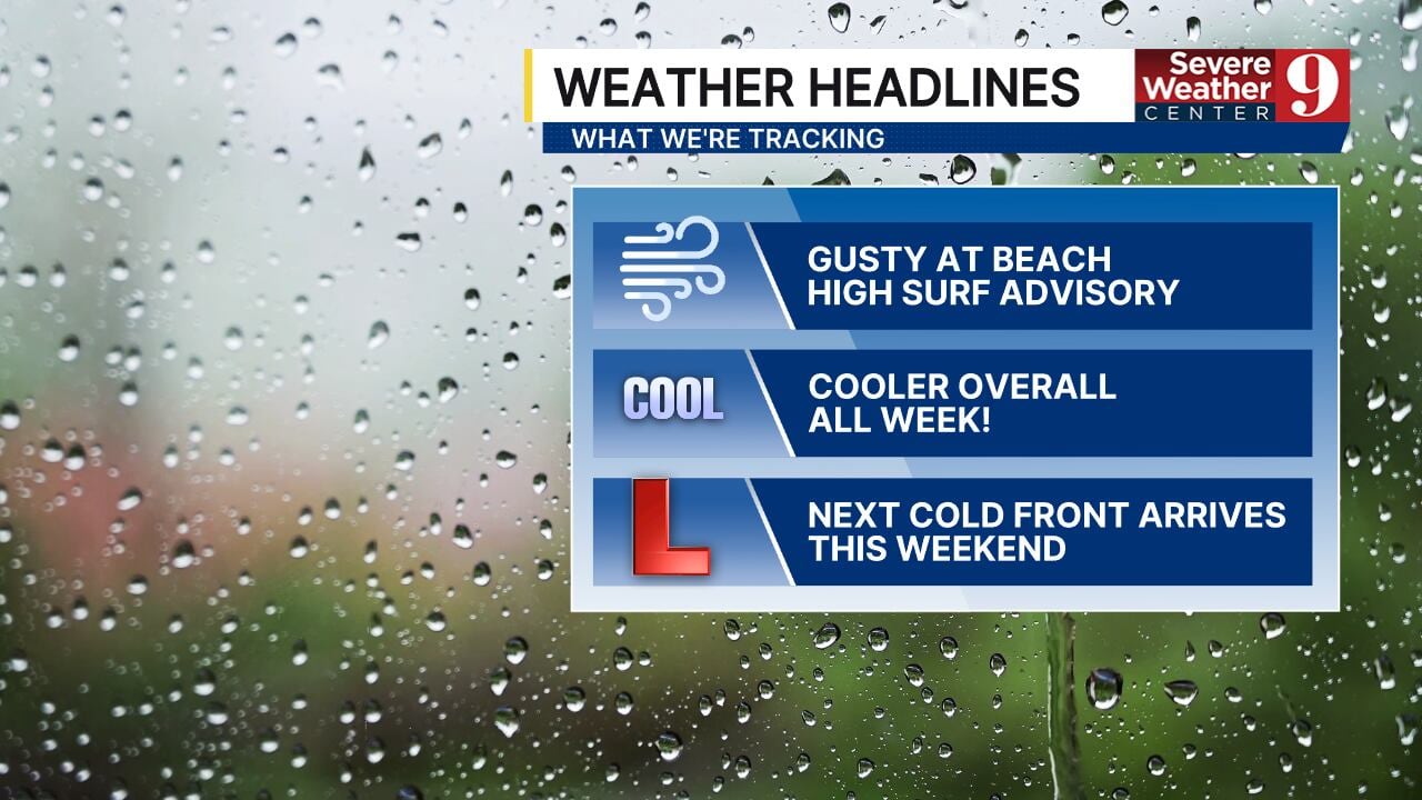 Fall weather takes hold in Central Florida