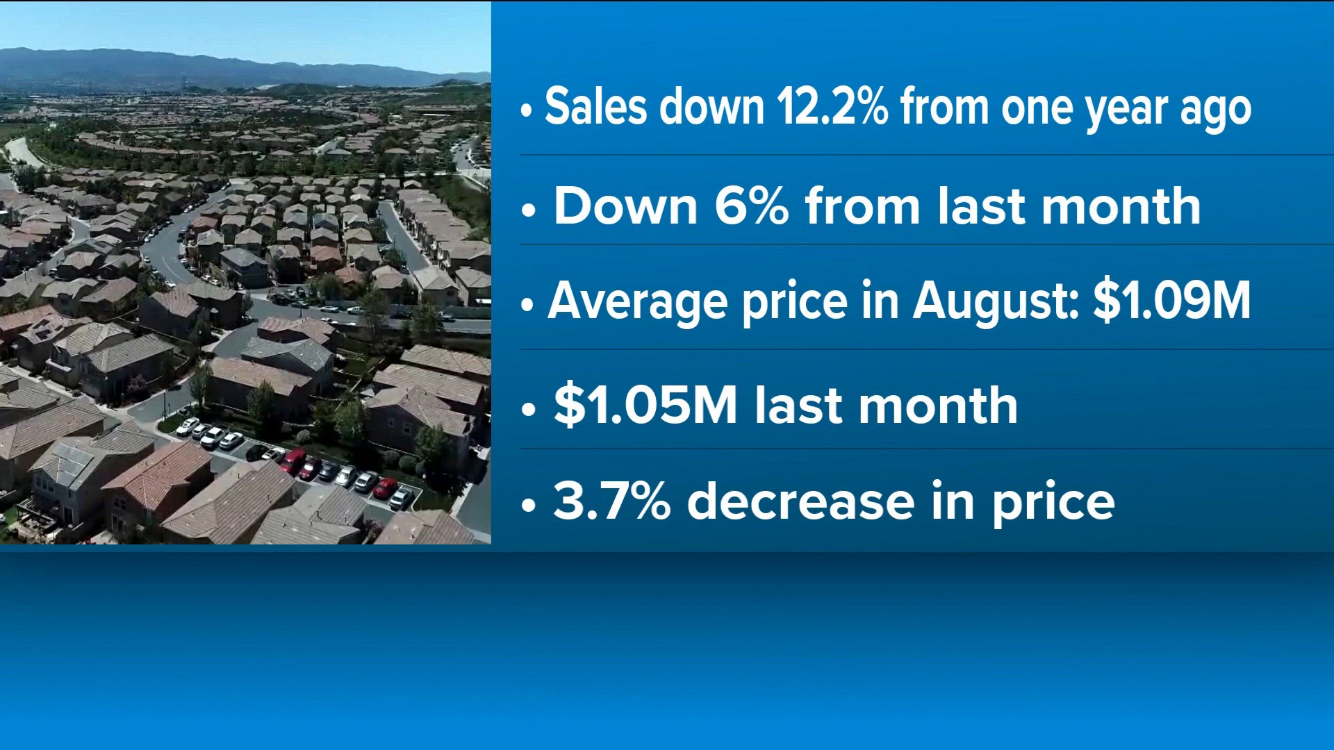 California Association of Realtors says San Diego home sales, prices ...