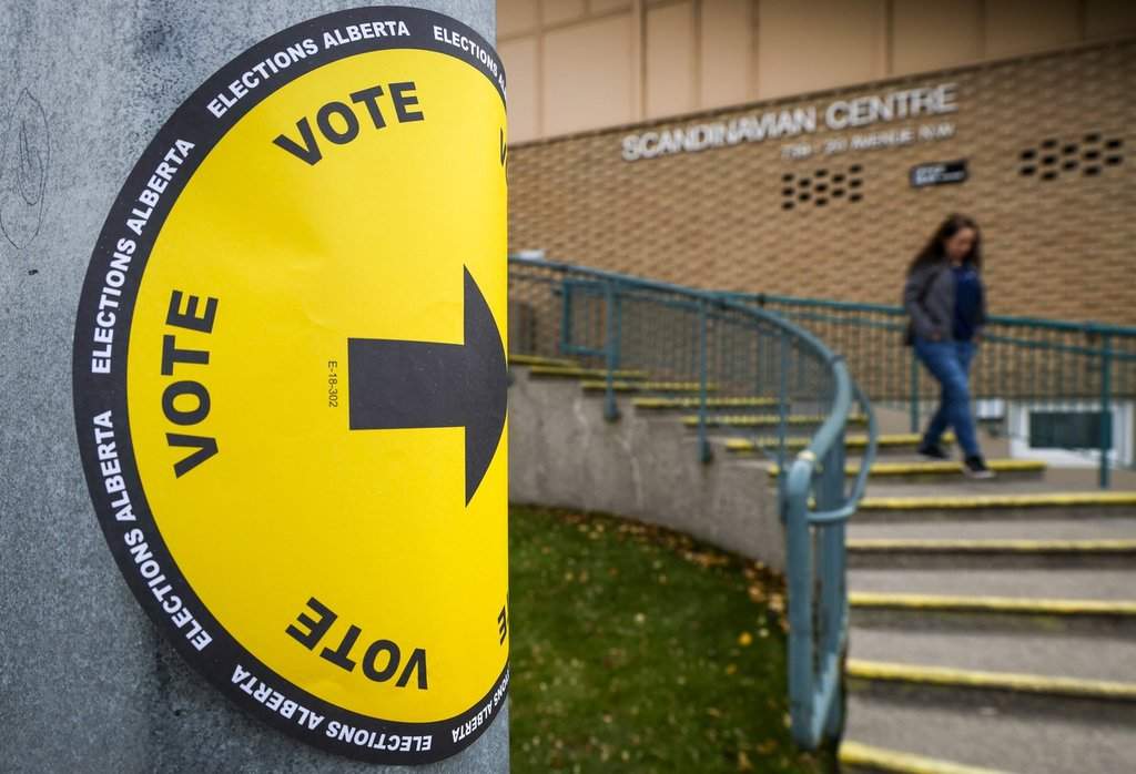 Albertans mixed on other referendum questions after rejecting separation