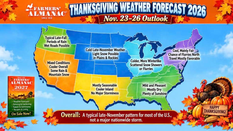 Farmers' Almanac predicts no major storms for Thanksgiving in Mass