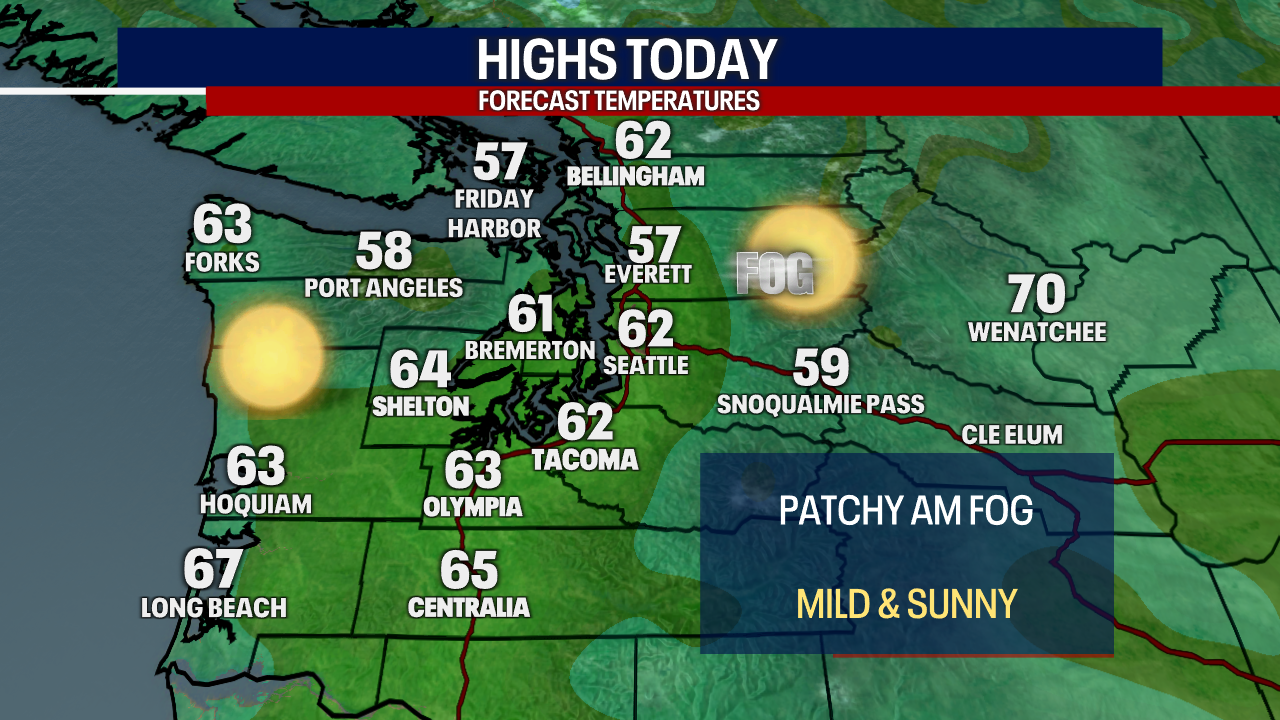 Seattle weather: Sunny and mild to start this week, dry weather ahead