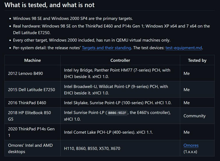 Windows 98 SE users get a Thunderbolt 4 driver thanks to AI assistance