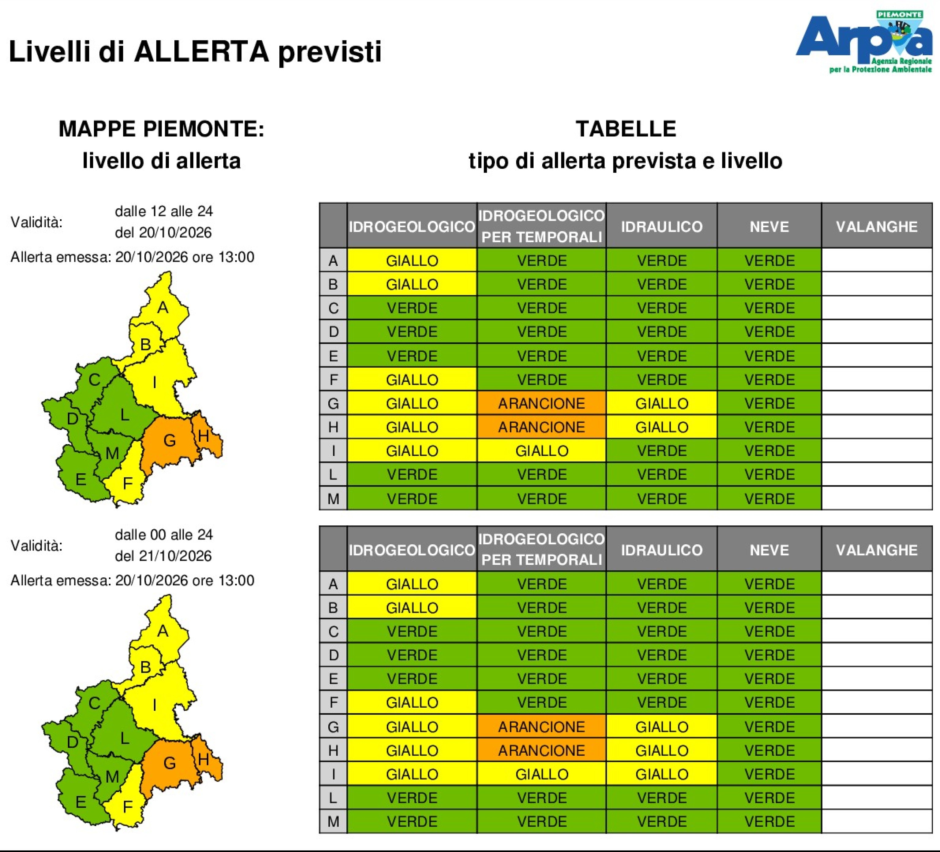 Maltempo, in Piemonte allerta arancione al confine con la Liguria