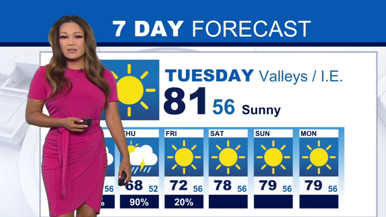 Weather forecast for Tuesday, Oct. 20