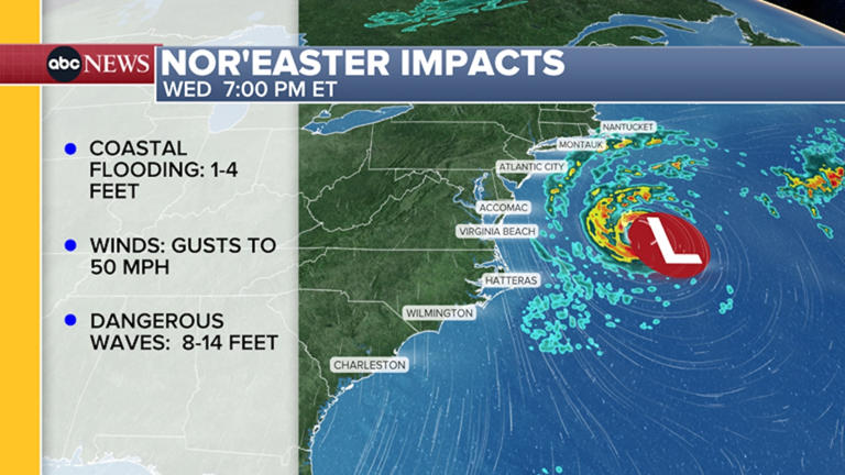October nor'easter pummeling Mid-Atlantic coast with high winds and ...