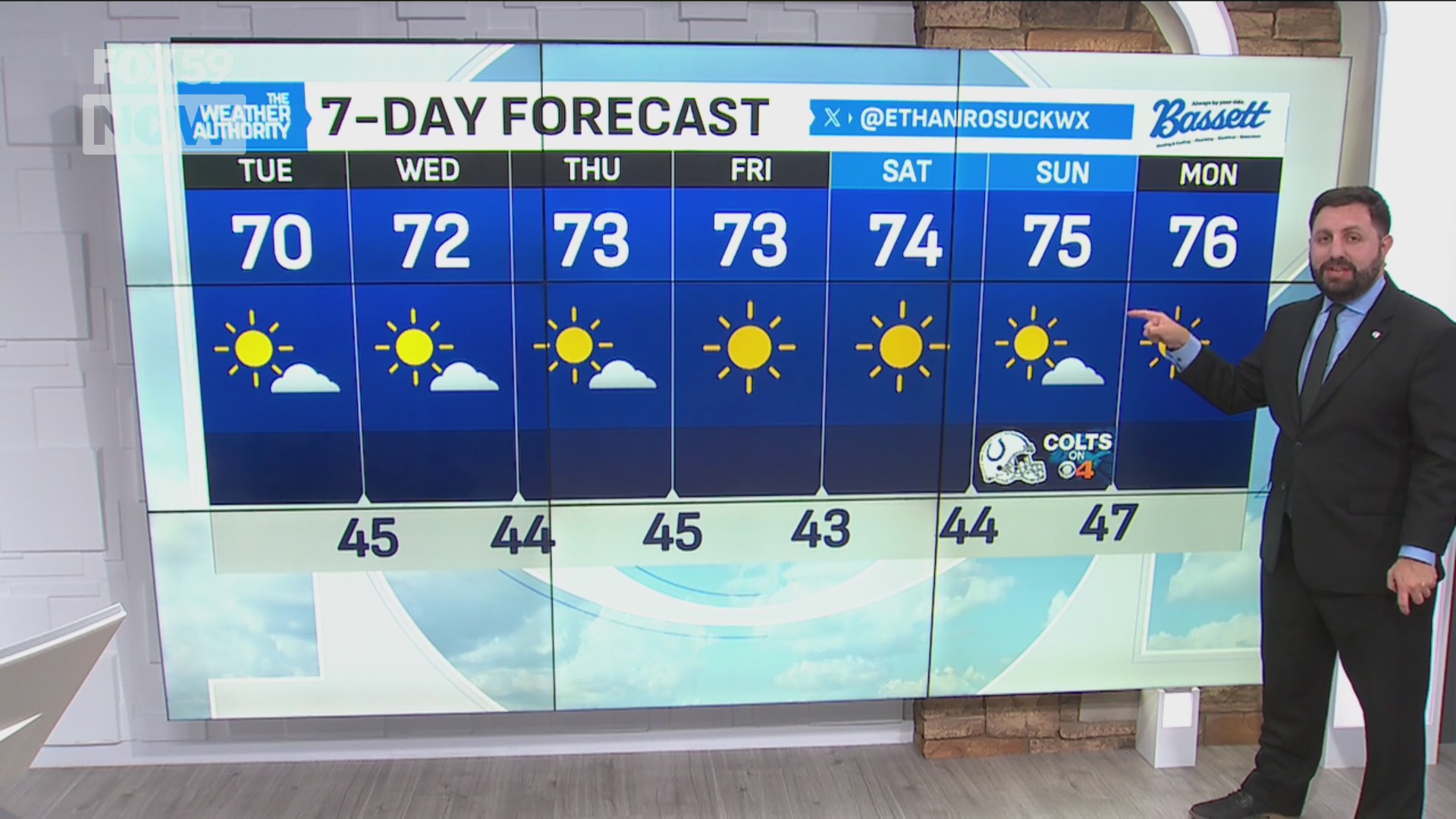 Sunny and in the 70s over the next week