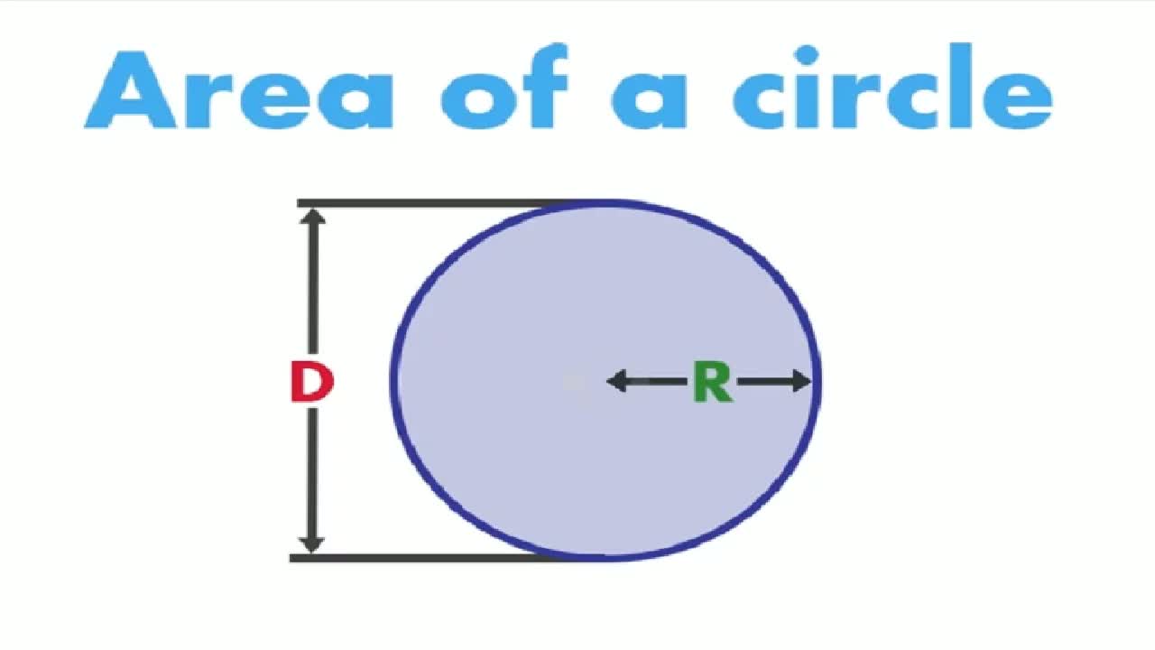 Calculate the area of a circle from radius or diameter