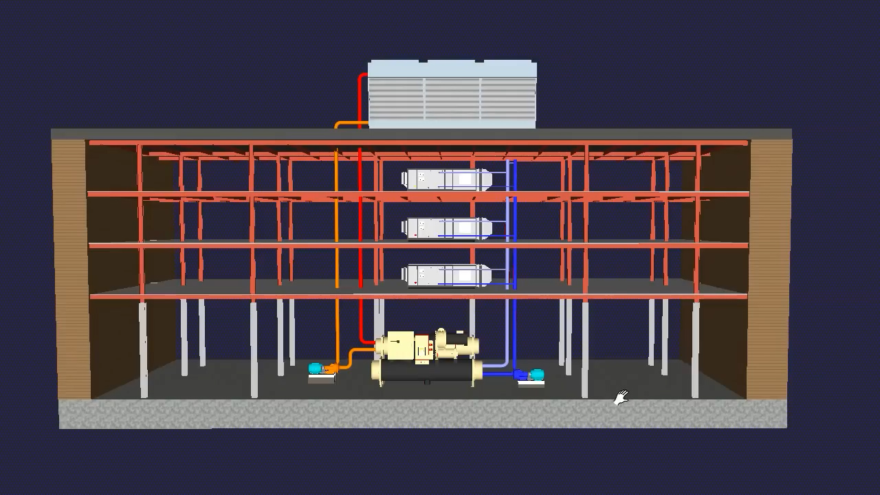 How a chiller, cooling tower and air handling unit work together