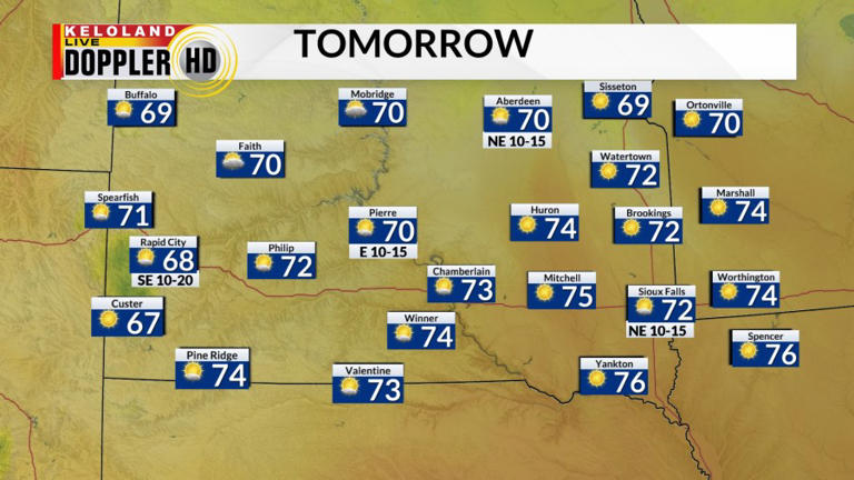 Storm Center PM update: Warm second half of the week