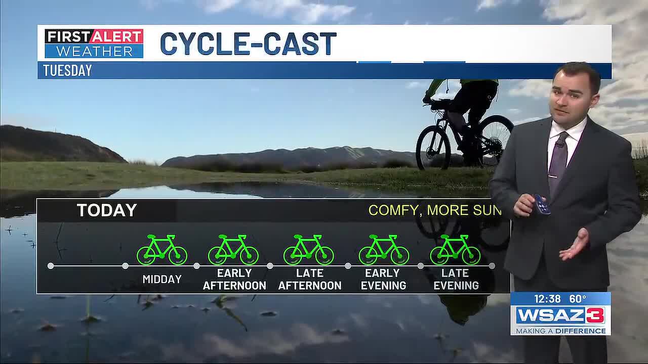 First Alert Weather | Beautiful weather pattern this week