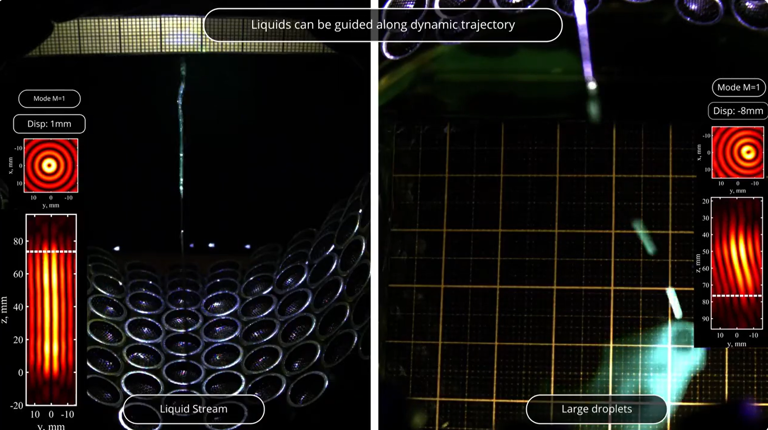 Invisible ultrasound tube can transport solids, liquids, gases through ...