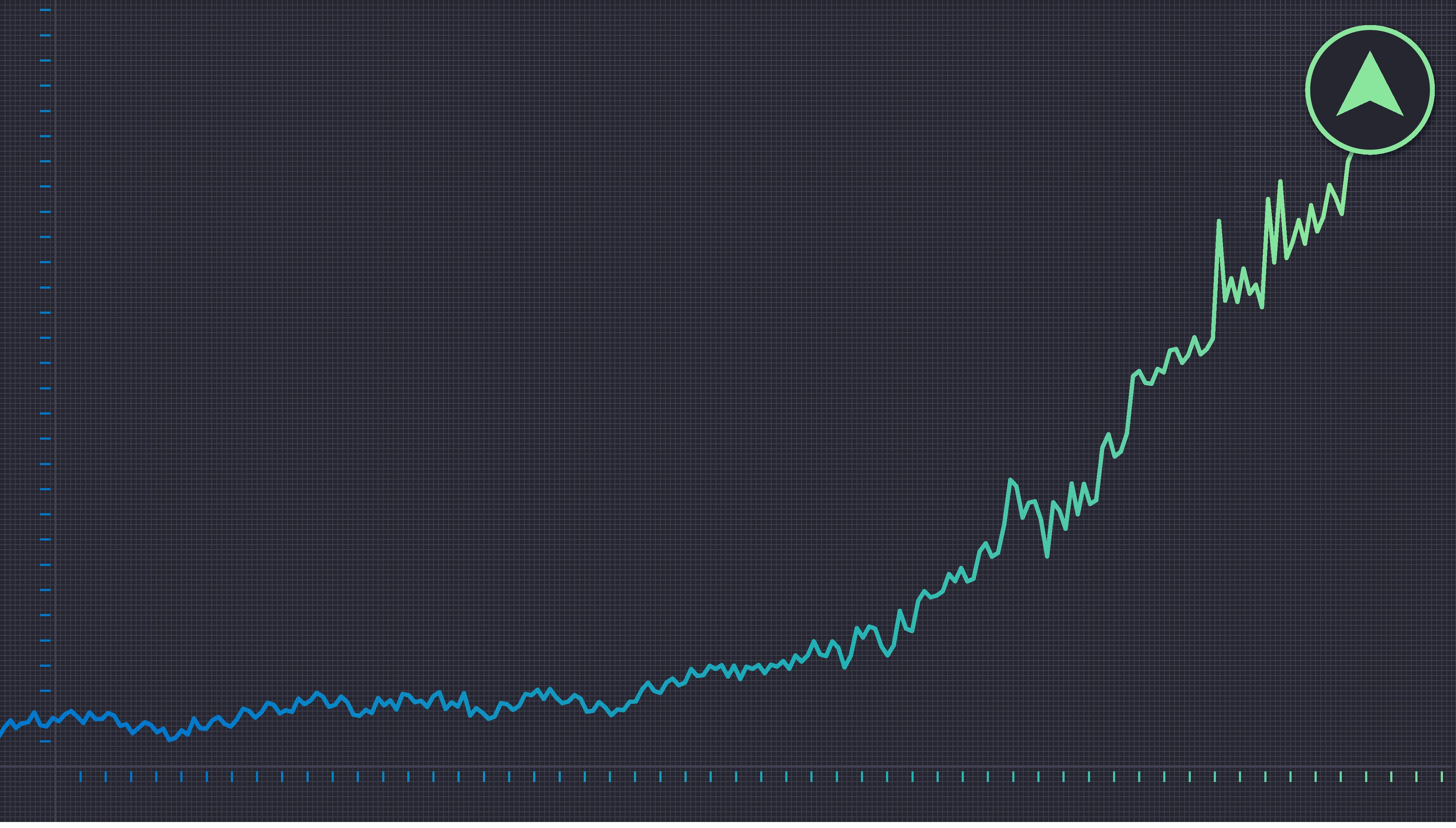 How long could you wait for the S&P 500 to recover from a 10% drop?