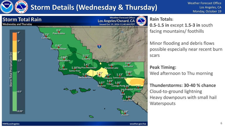 Southern California braces for rain and coastal hazards. What to know ...