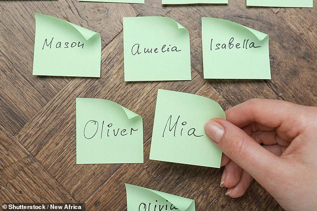 America's most popular baby names for 2026 revealed... is yours on the ...
