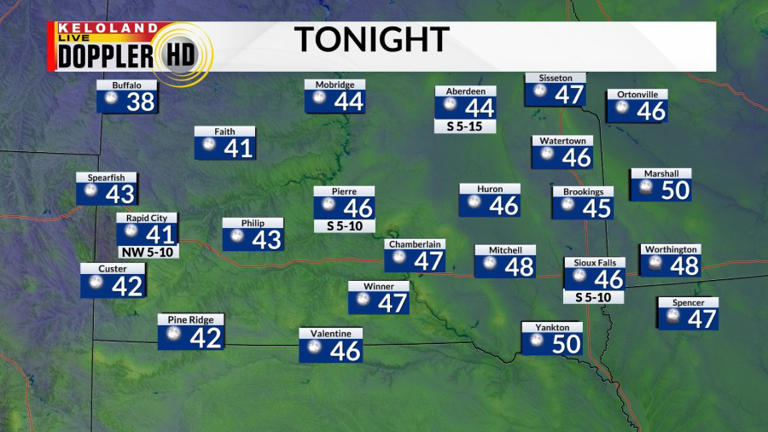 Storm Center PM update: Warm second half of the week