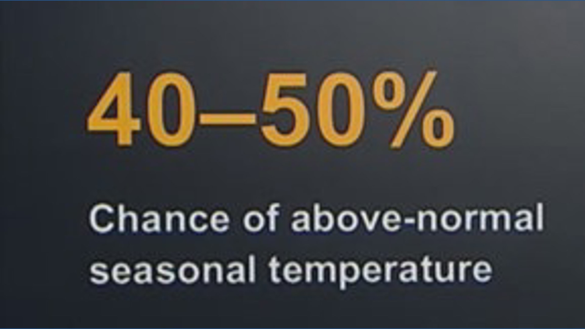 Outside the forecast: winter outlook