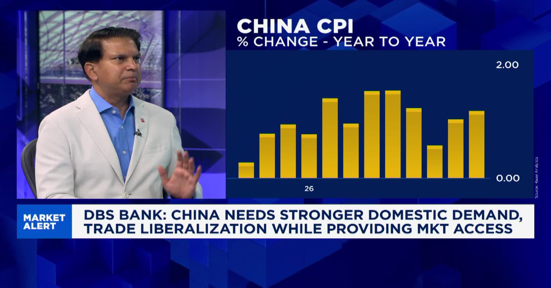 China’s competitive exports are a global stabilizing force against ...