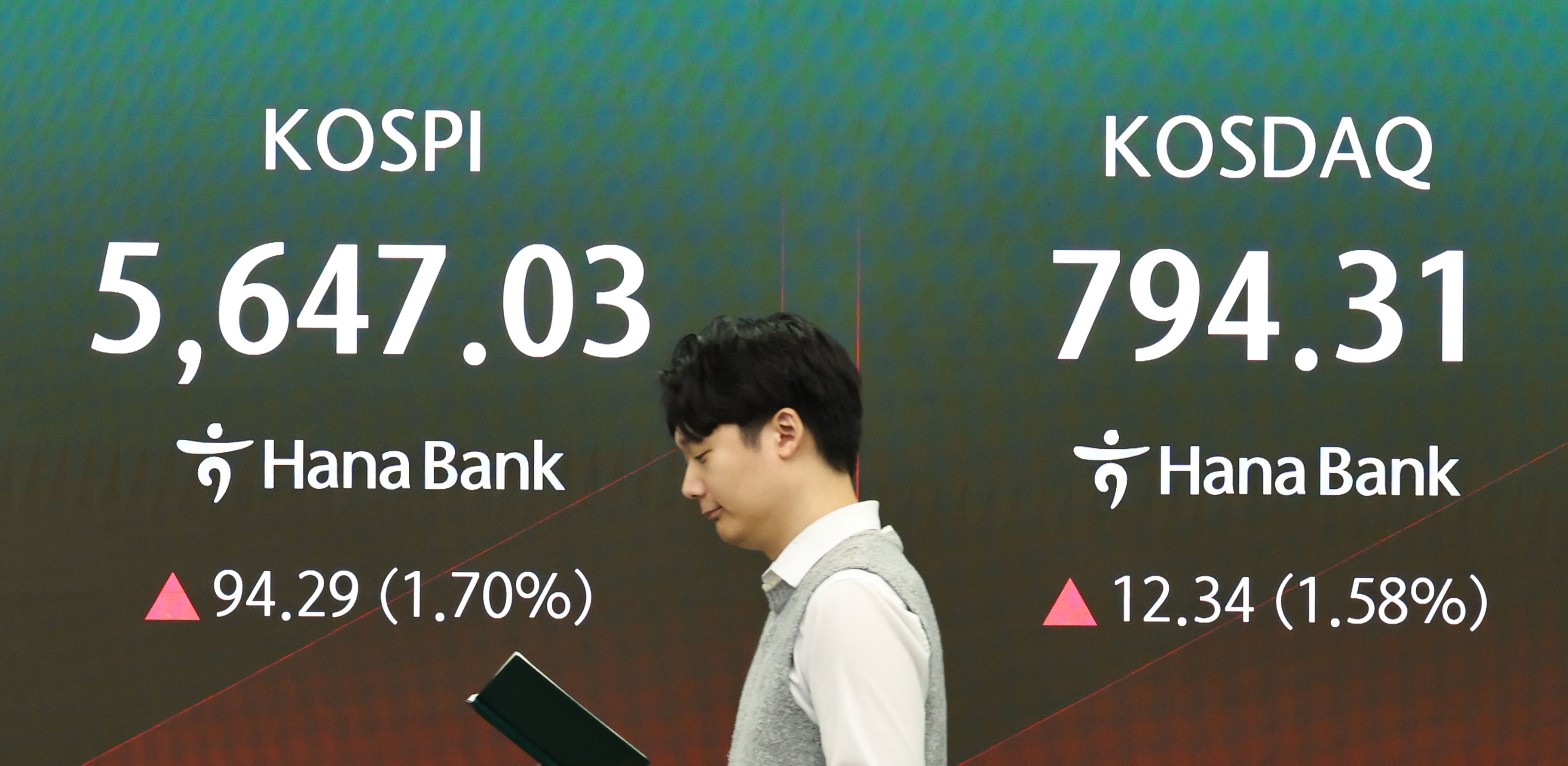 코스피, 4%대 급등에 매수 사이드카 발동