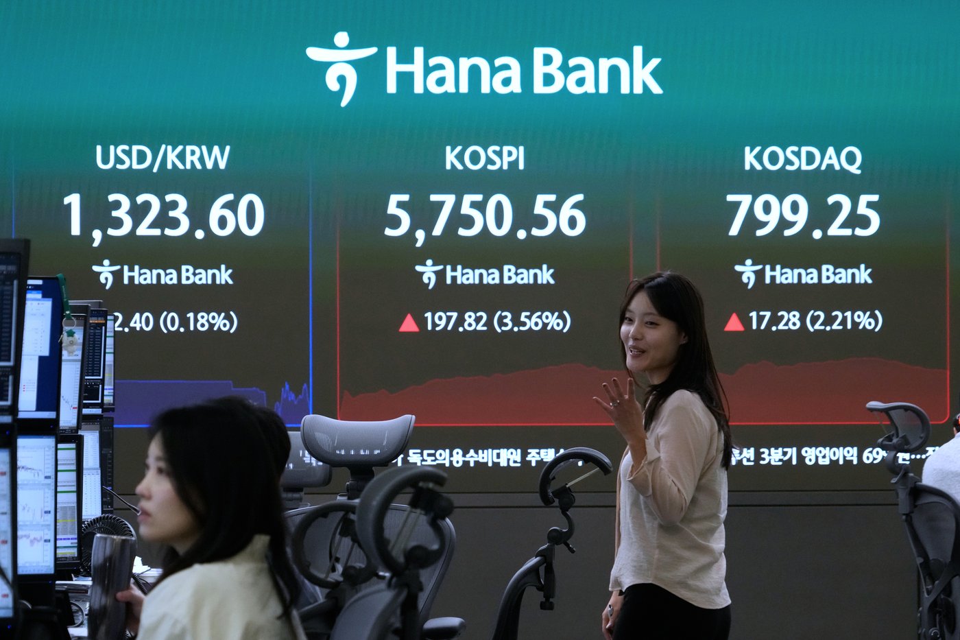 World shares are mostly higher after US stocks rally on strong earnings
