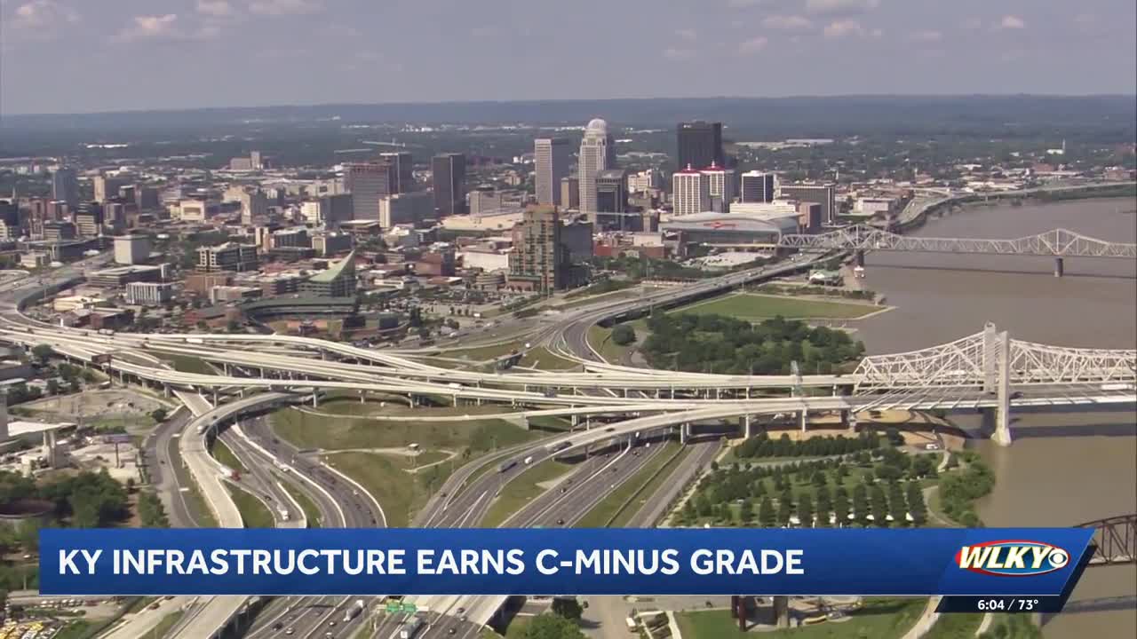 Kentucky infrastructure earns C- grade, with critical systems falling ...