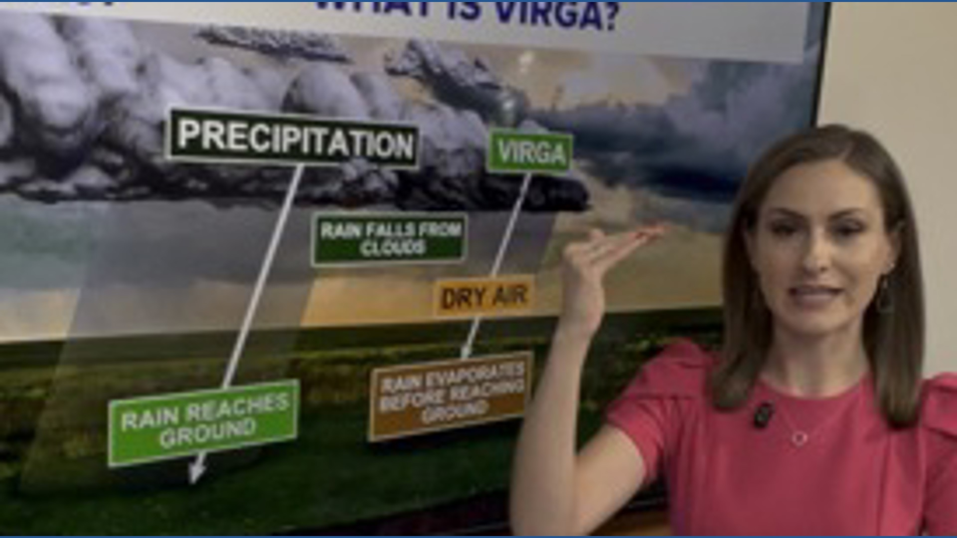 What is virga? A different type of jellyfish cloud